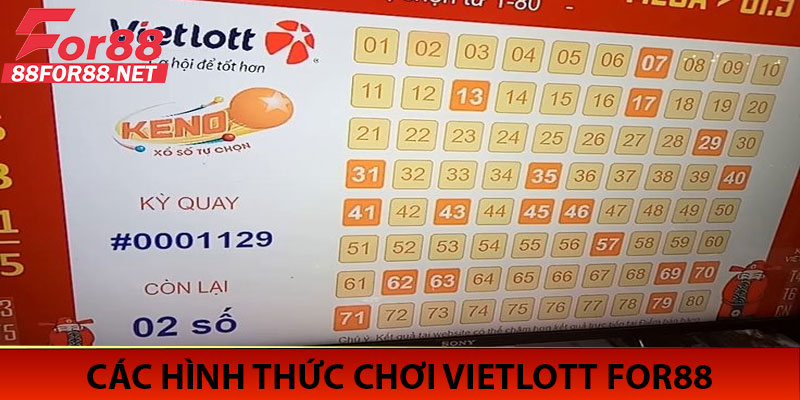 Các Hình Thức Chơi Vietlott For88